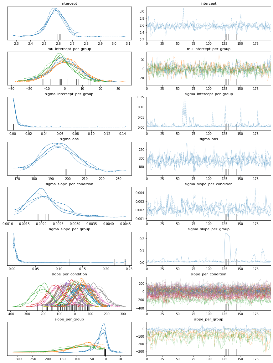 ../_images/neurons_example_26_0.png