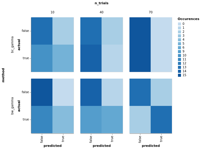 ../_images/lfp_slope_vs_means_15_0.png