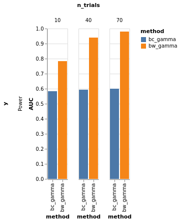 ../_images/lfp_slope_vs_means_16_0.png