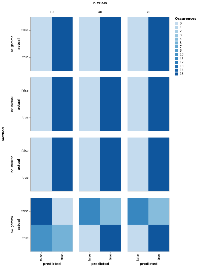 ../_images/lfp_slope_vs_means_19_0.png