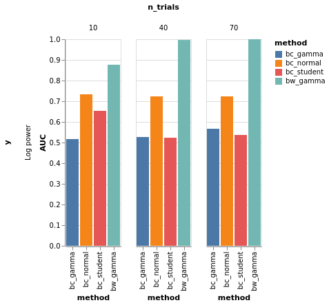 ../_images/lfp_slope_vs_means_20_0.png