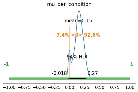 ../_images/lfp_slope_vs_means_7_0.png