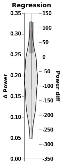 ../_images/lfp_slope_vs_means_9_0.png